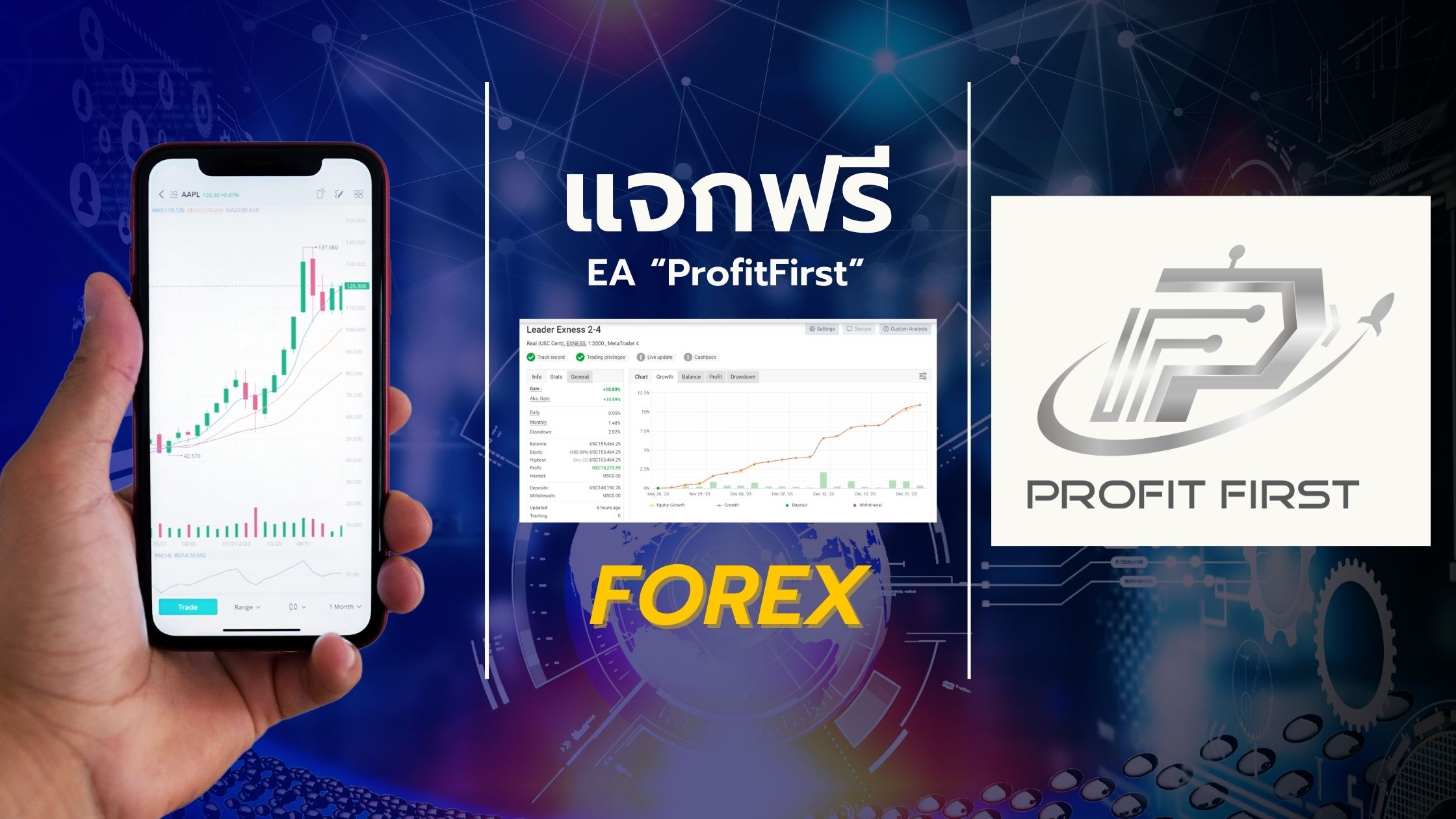 แจกฟรี EA Forex